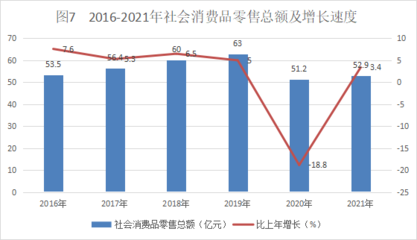 阿拉善盟行政公署的紡織品針銷售行業分析與發展前景